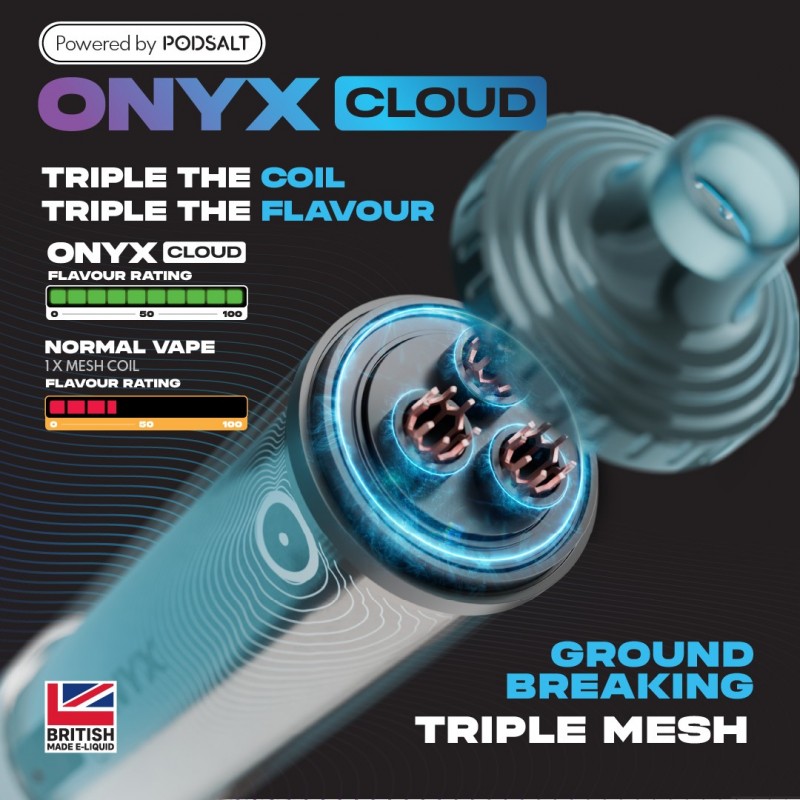 POD SALT ONYX CLOUD 5% DISPOSABLE 25000 PUFFS BOX OF 5